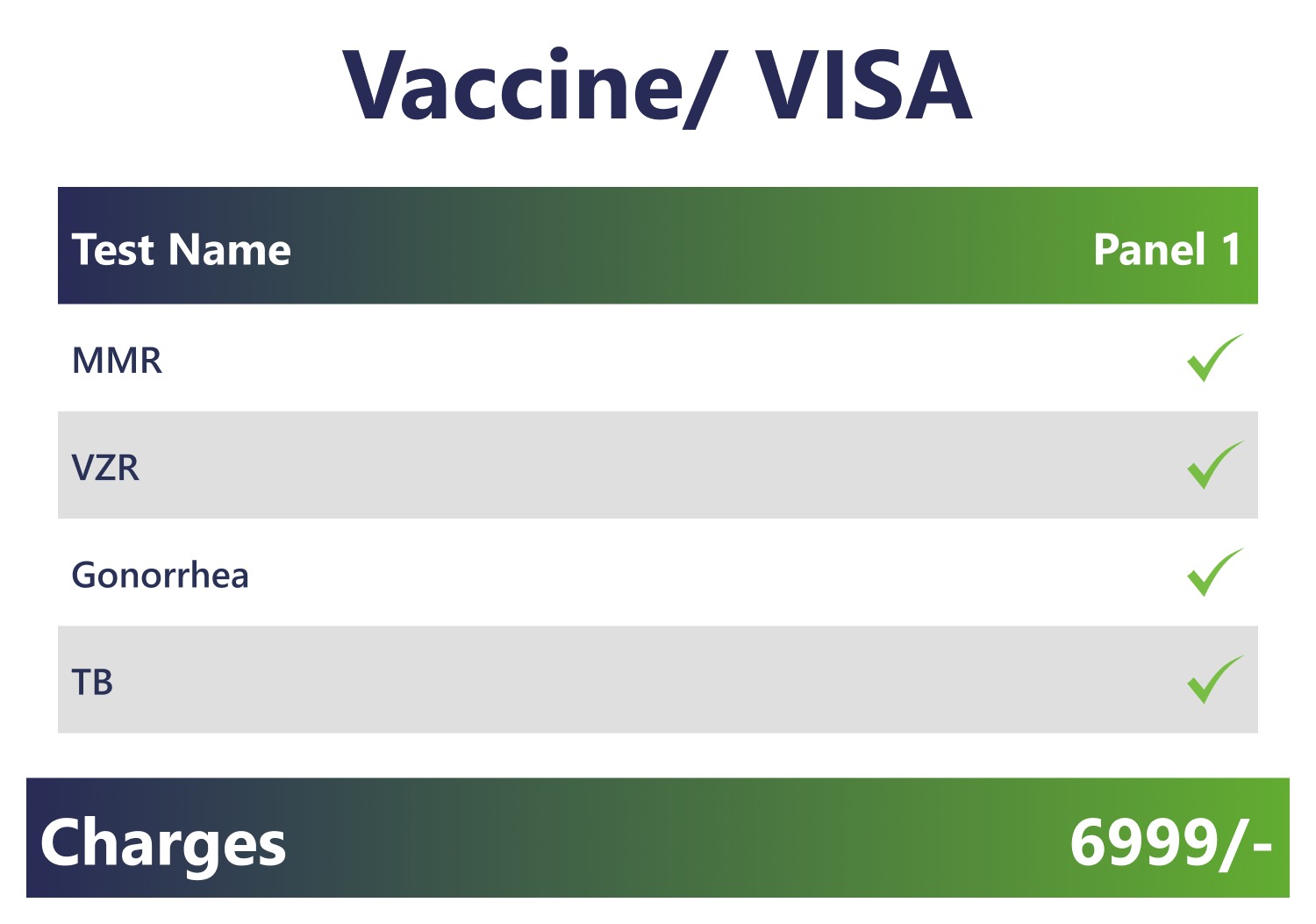 Vaccine - VISA